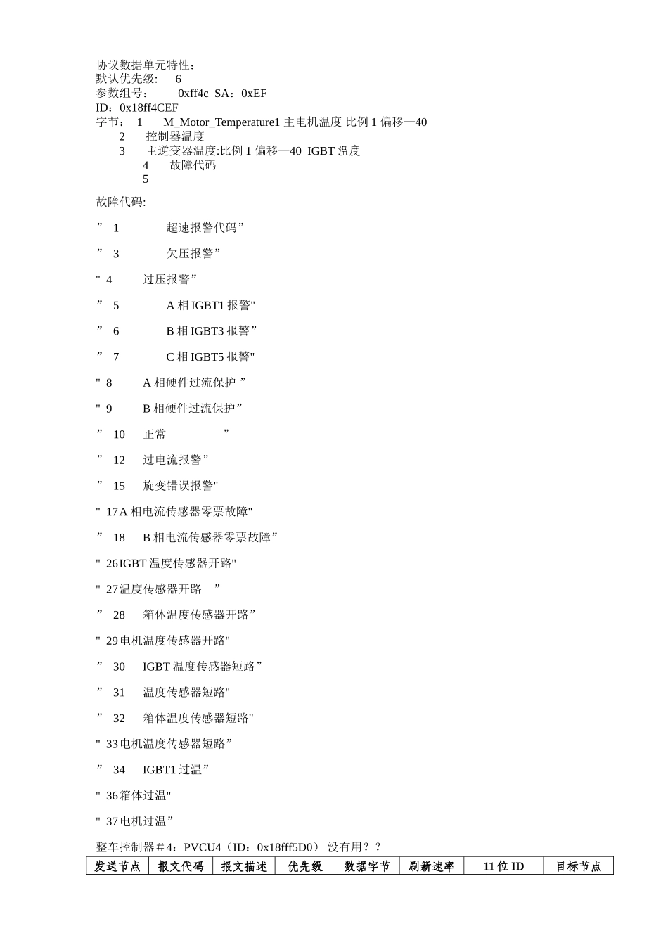 整车控制器和电机控制器通讯协议_第2页