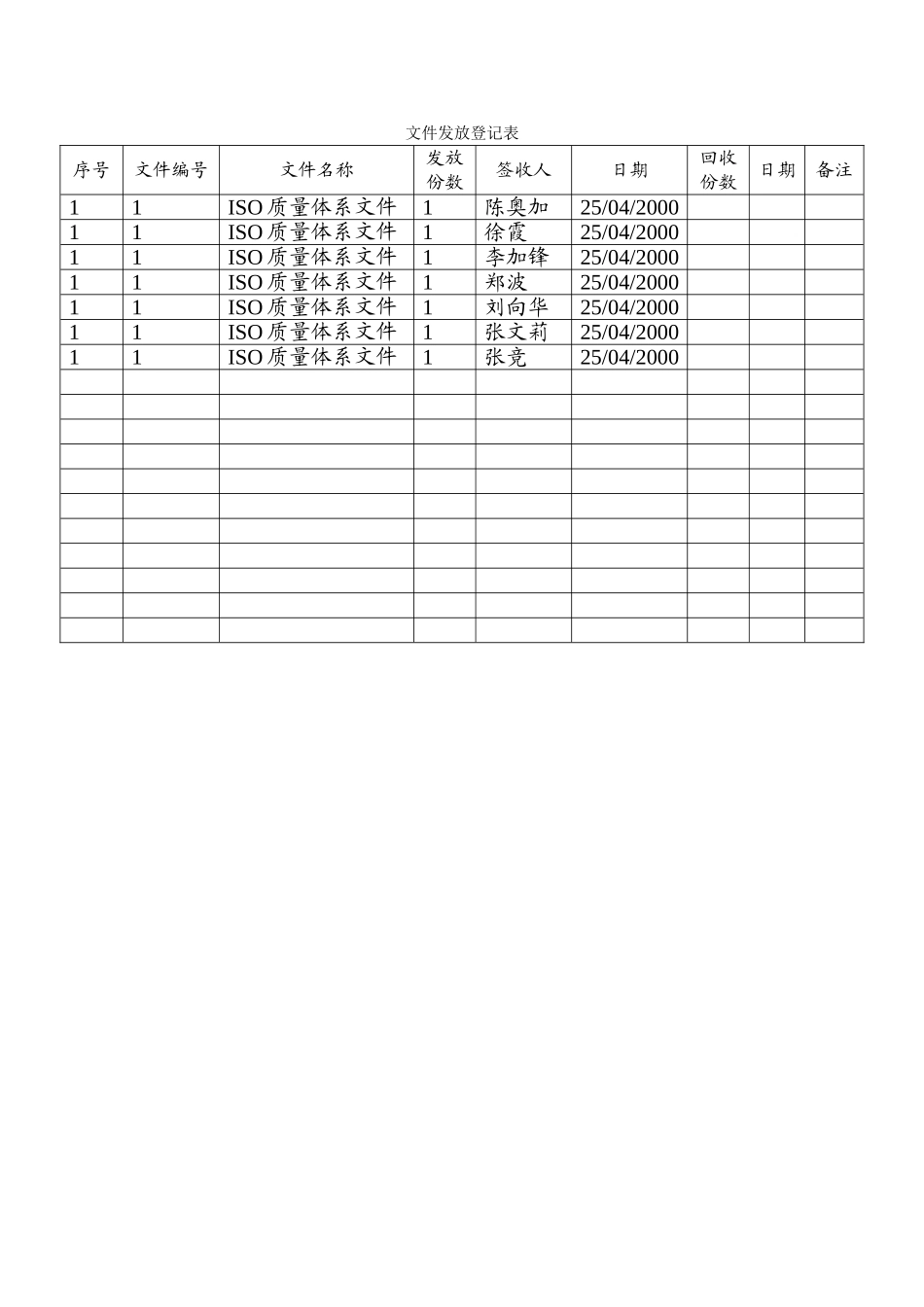 文件发放登记表_第1页