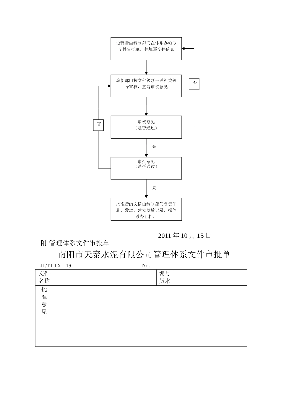 文件审批制度_第2页