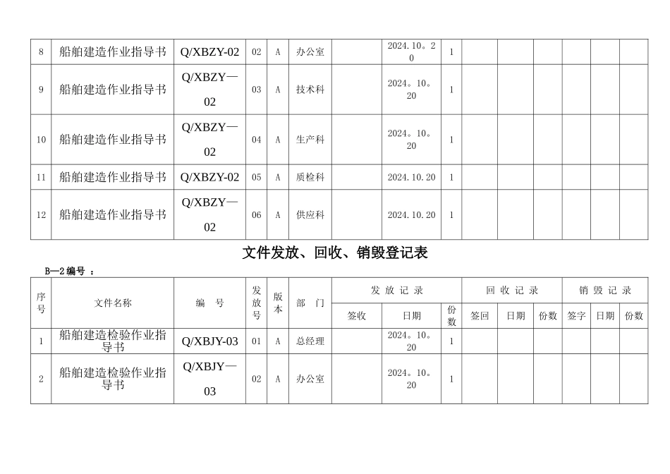 文件发放、回收、销毁登记表_第2页