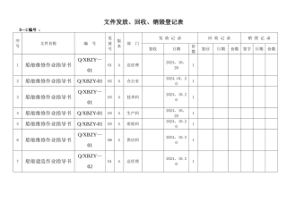 文件发放、回收、销毁登记表
