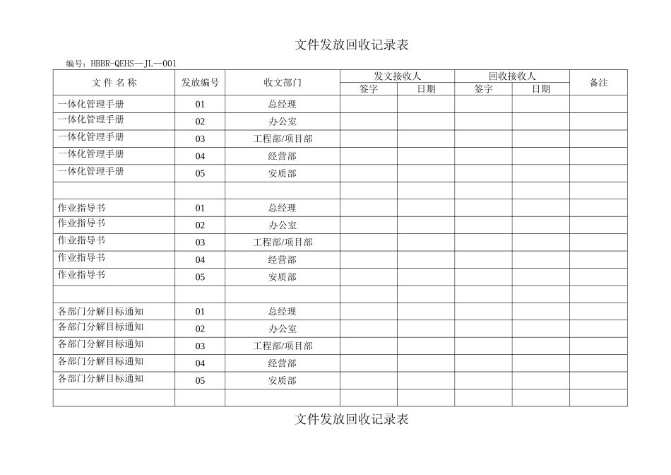 文件发放回收记录表_第1页