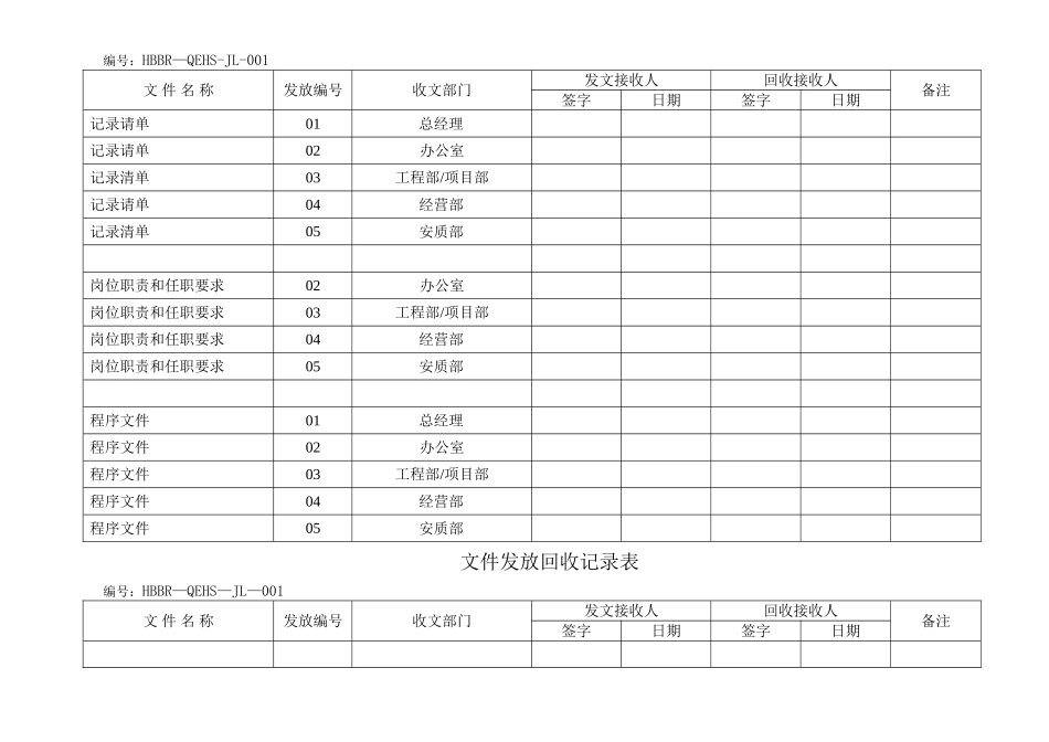 文件发放回收记录表_第2页