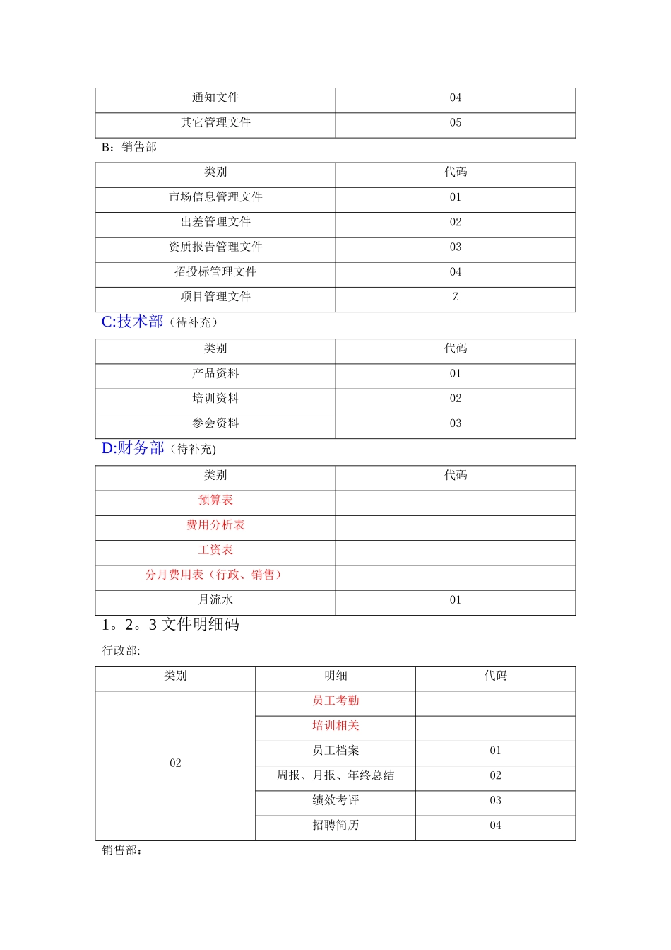 文件归档管理规范_第2页