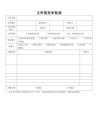 文件签发审批表