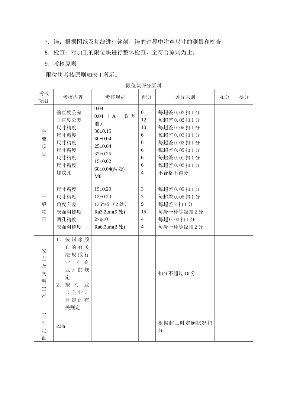 2025年钳工操作技能考核题库_第3页