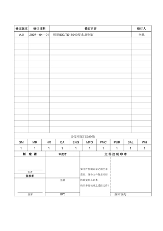 文件管理程序
