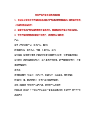 文创产品开发调研方案
