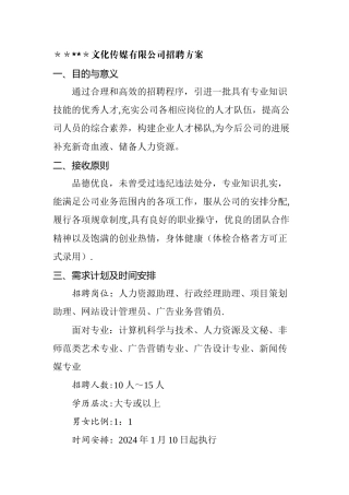 文化传媒公司招聘计划