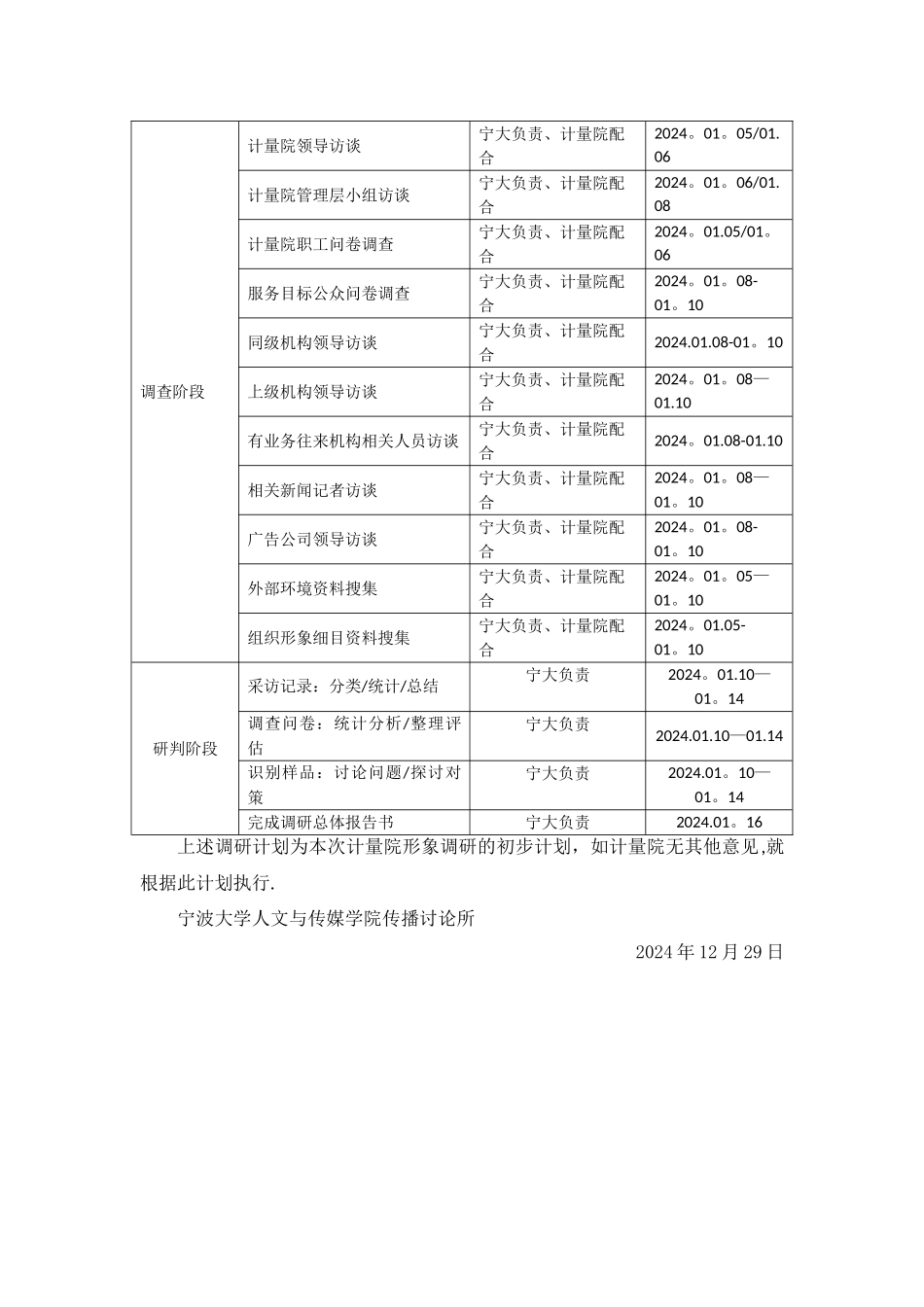 文化创意广场调研方案_第2页