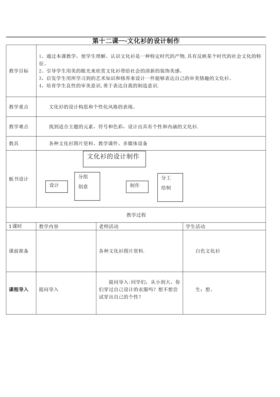 文化衫的设计制作教案_第1页
