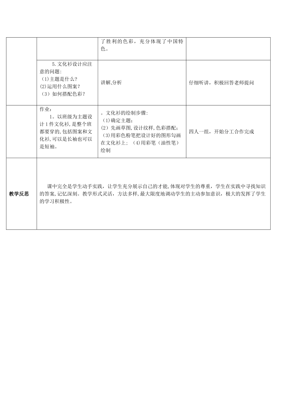 文化衫的设计制作教案_第3页
