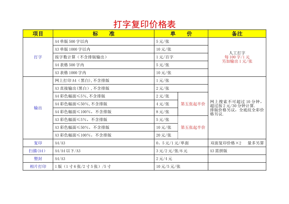 文印店收费标价格表_第1页