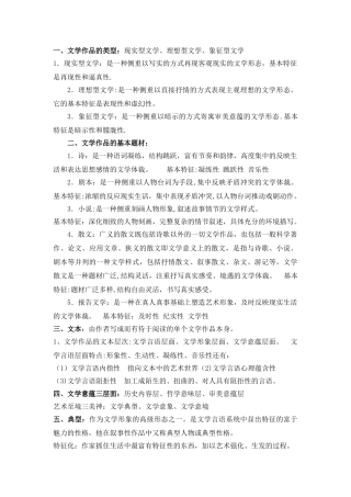 文学概论考试重点总结