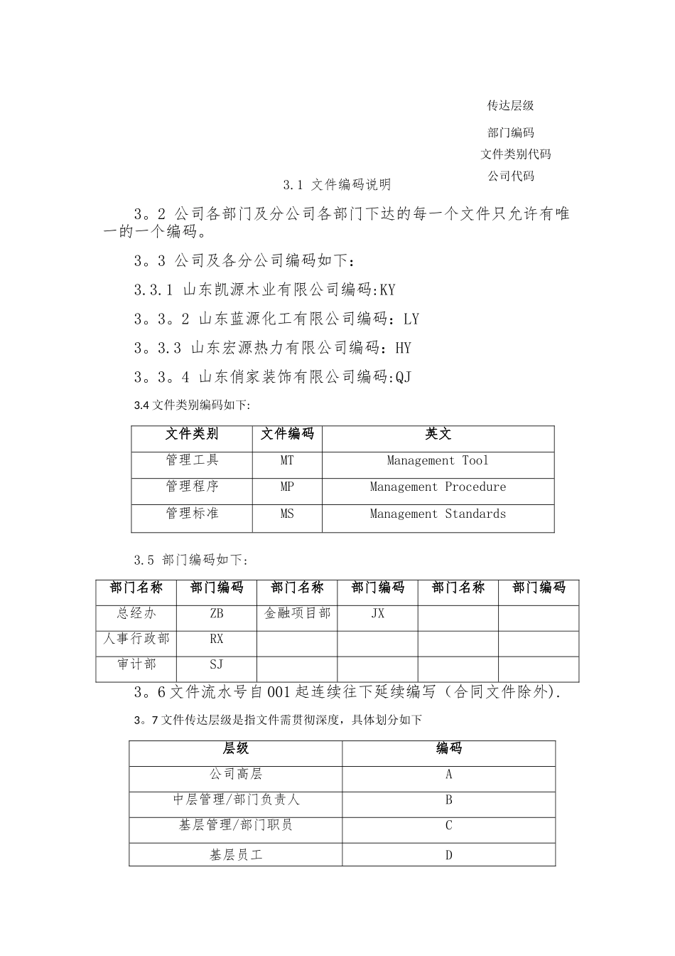 文控管理办法_第3页
