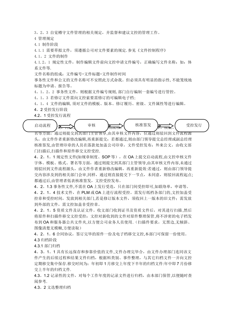 文控管理制度_第2页