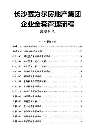 2025年房地产集团公司全套管理流程