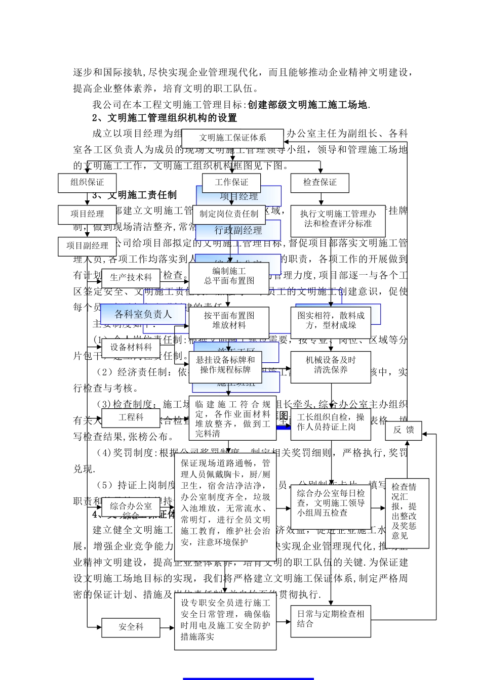 文明施工体系与措施_第2页