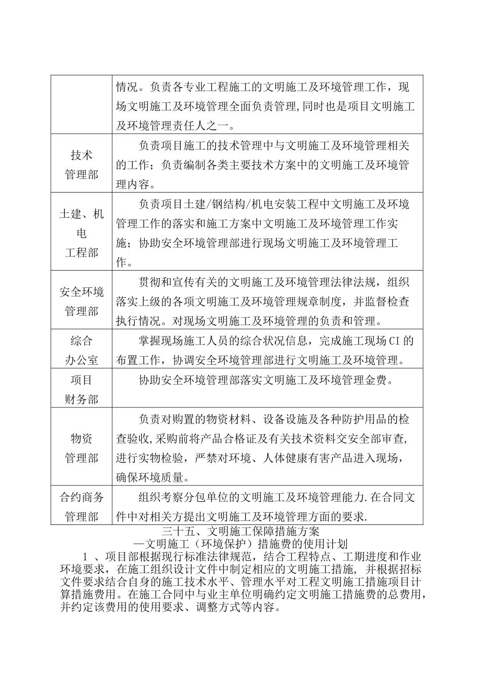 文明施工保障措施方案_第2页