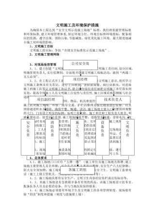 文明施工及环境保护措施