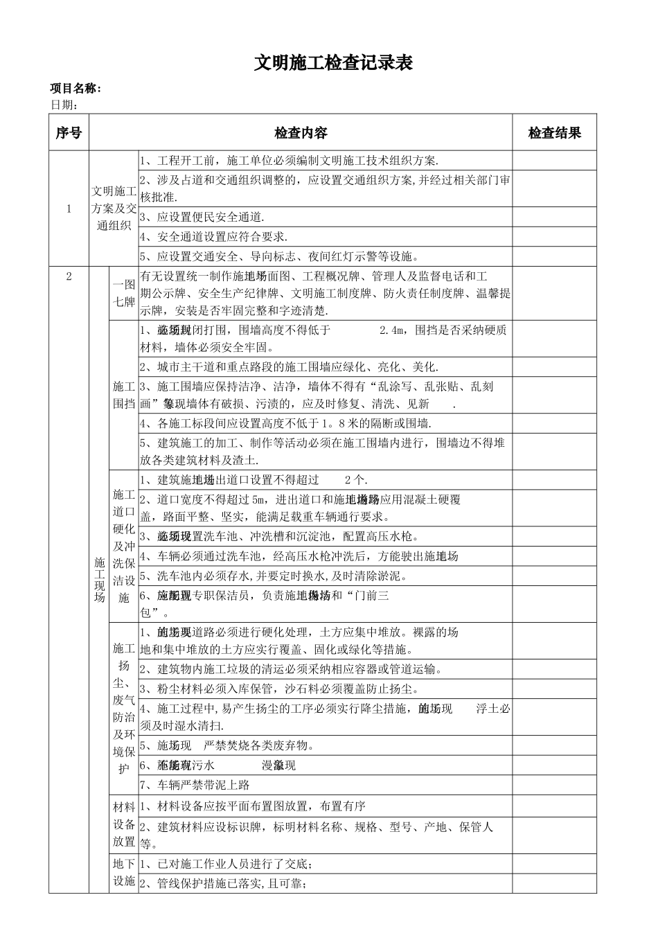 文明施工检查记录表_第1页