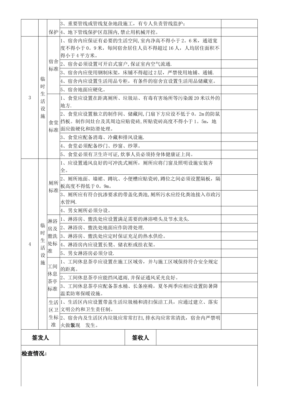 文明施工检查记录表_第2页