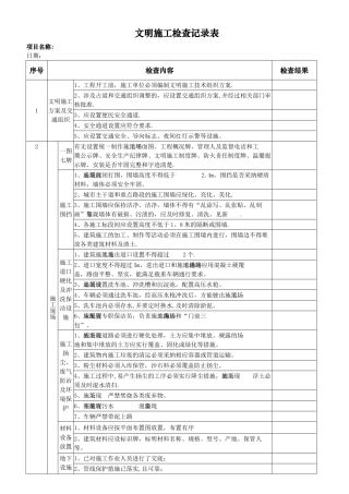 文明施工检查记录表