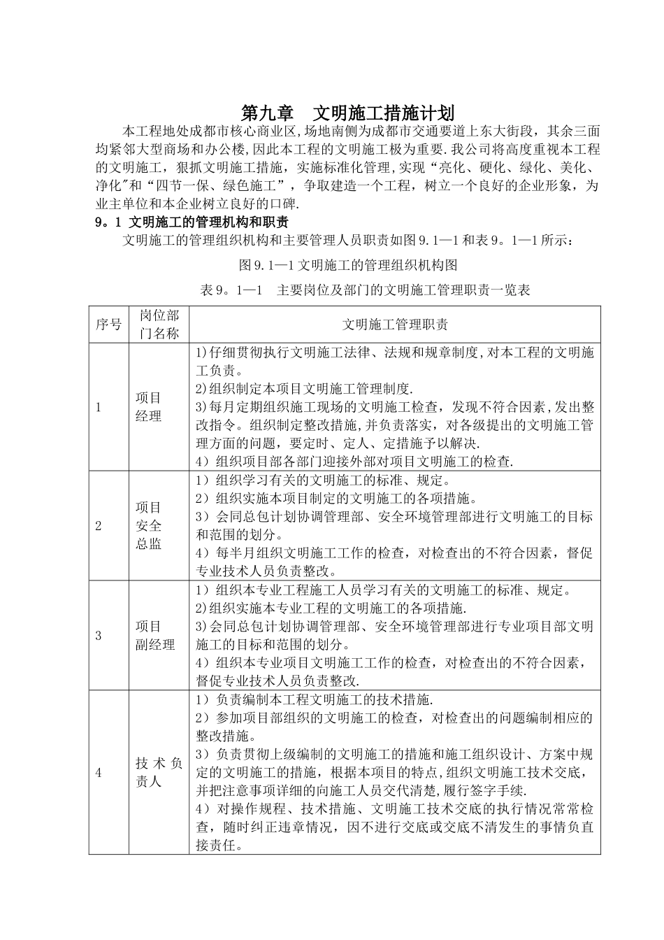 文明施工管理体系及措施_第1页