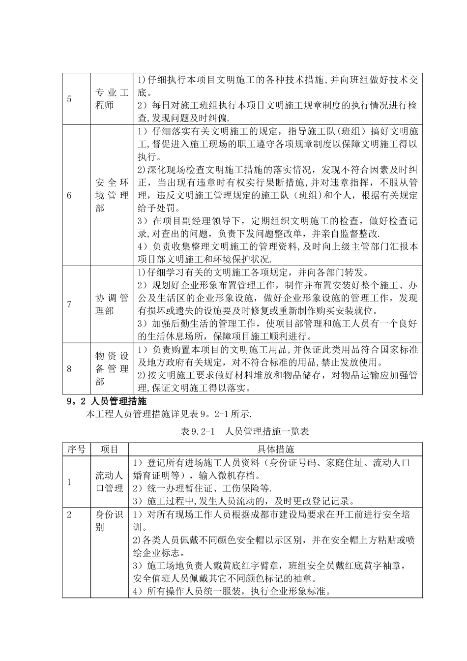 文明施工管理体系及措施_第2页