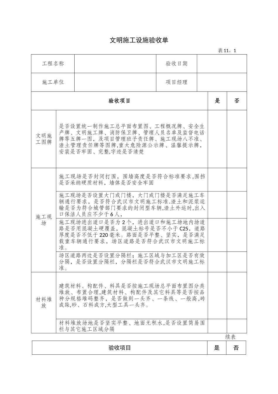 文明施工设施验收单_第1页