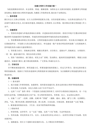 文明村创建方案四篇