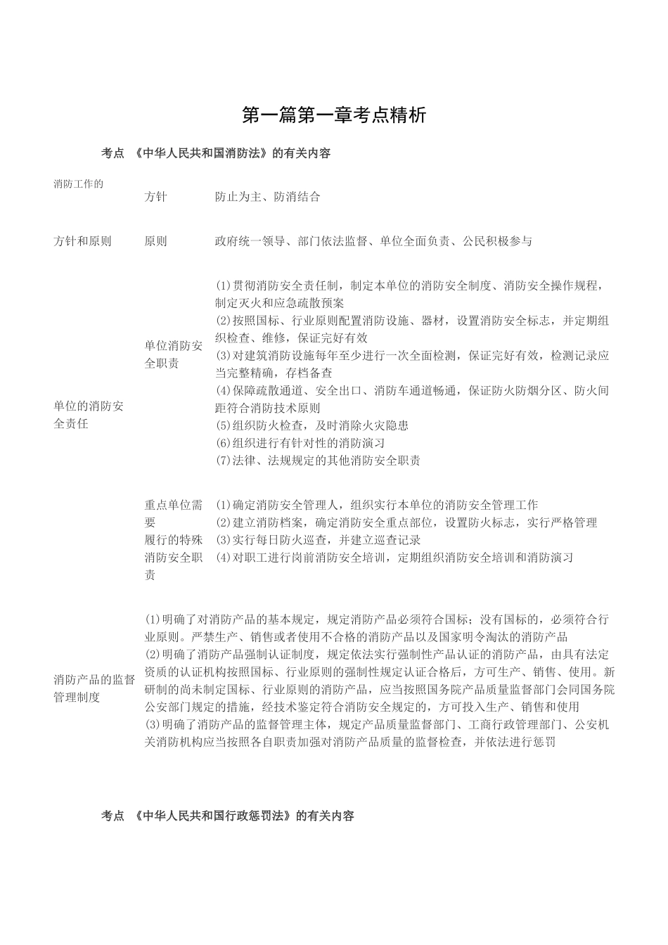 2025年消防综合能力考点精析_第1页