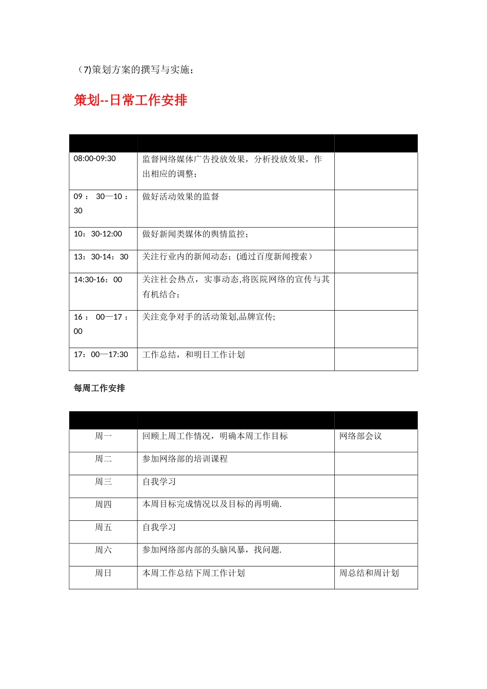 文案岗位职责_第2页