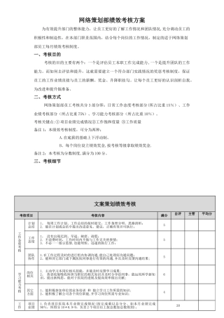 文案策划、设计、程序绩效考核方案