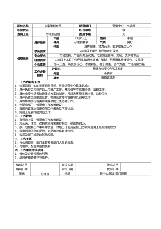 文案策划岗位职责
