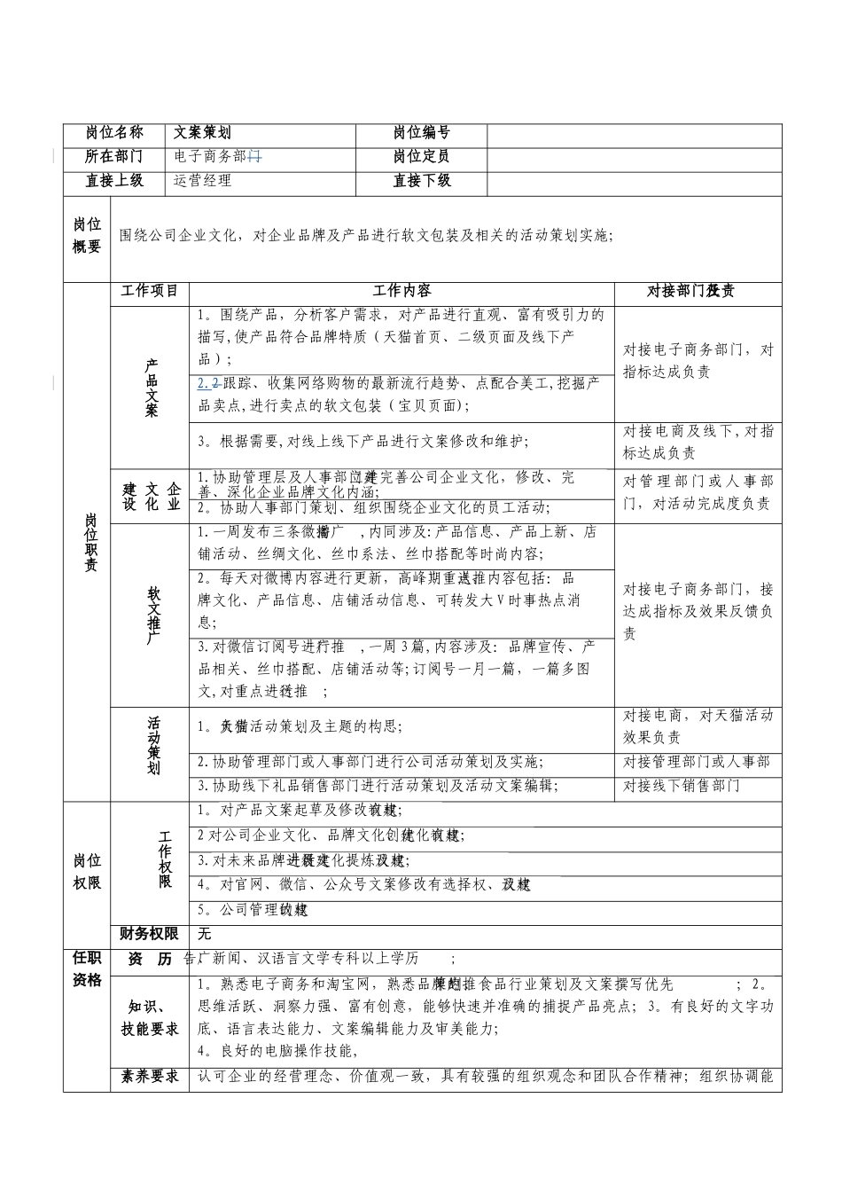 文案策划岗位说明书_第1页