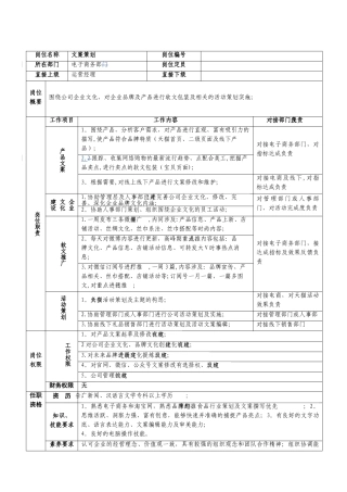 文案策划岗位说明书