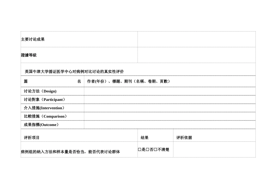 文献质量评价工具_第3页