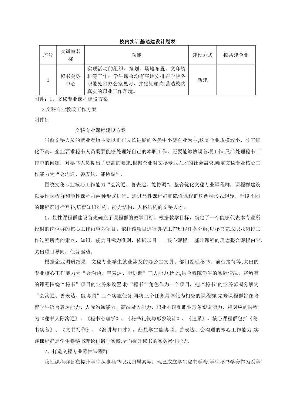 文秘专业建设方案_第3页