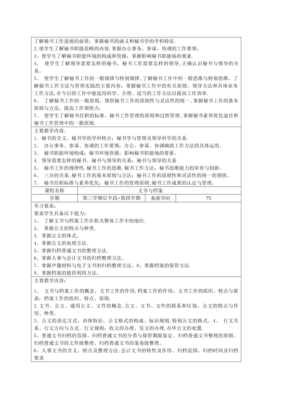 文秘专业人才培养方案_第3页