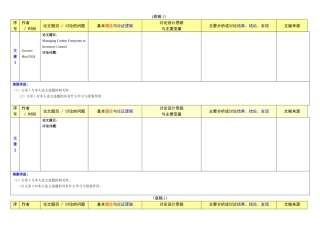 文献阅读记录表