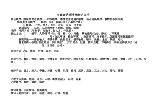 文章表达顺序和表达方法