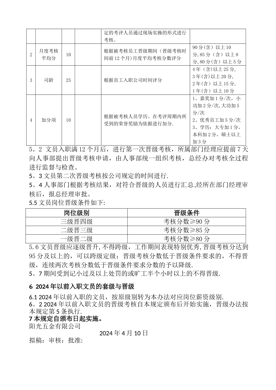 文职人员岗位薪资定级、晋级规定_第2页