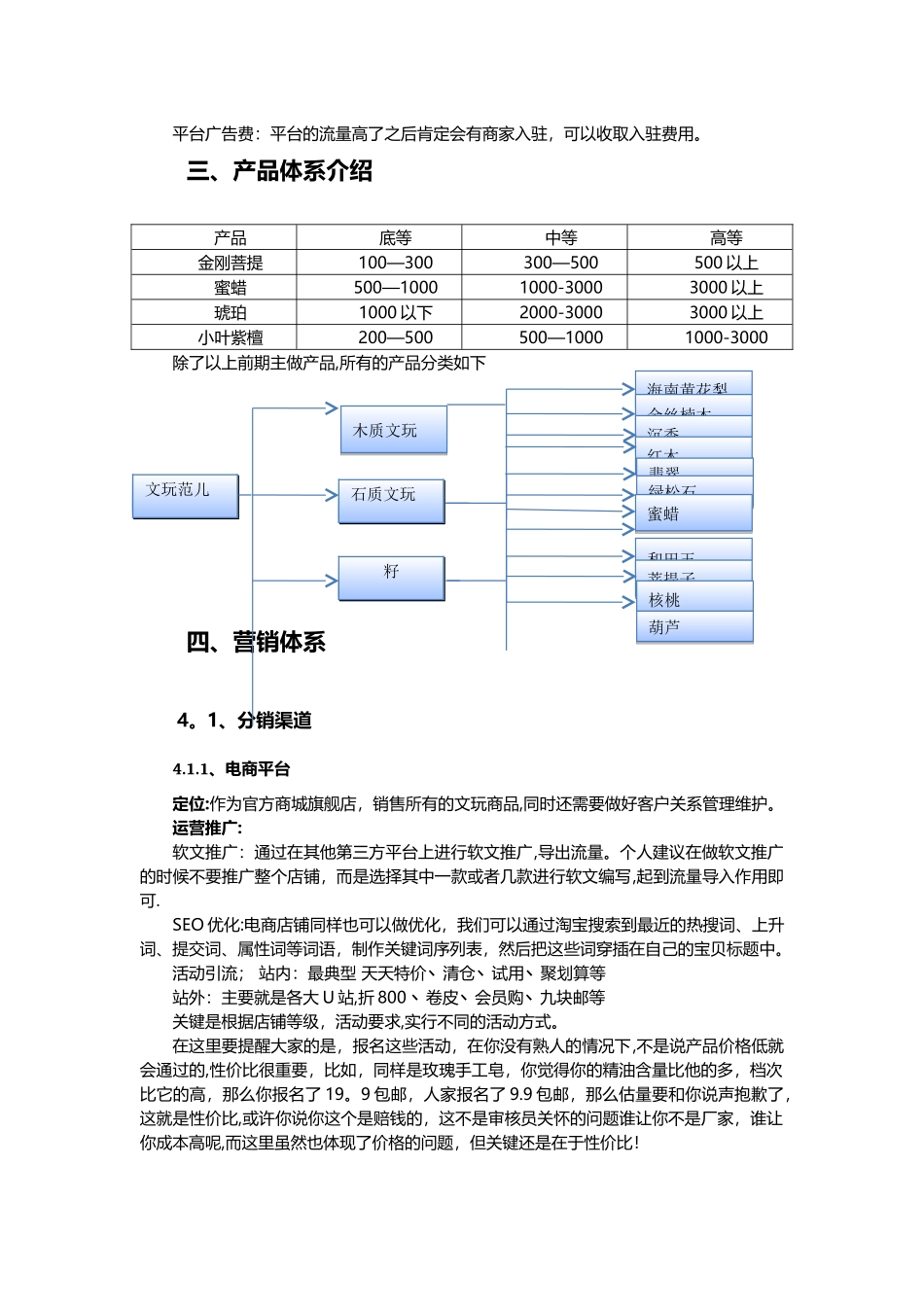 文玩范儿项目策划方案_第3页