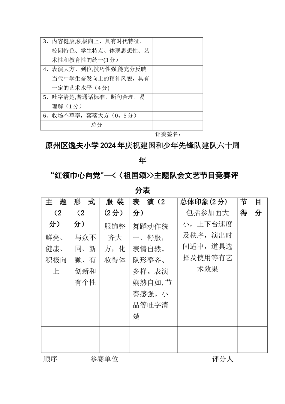 文艺节目汇演评分表_第2页