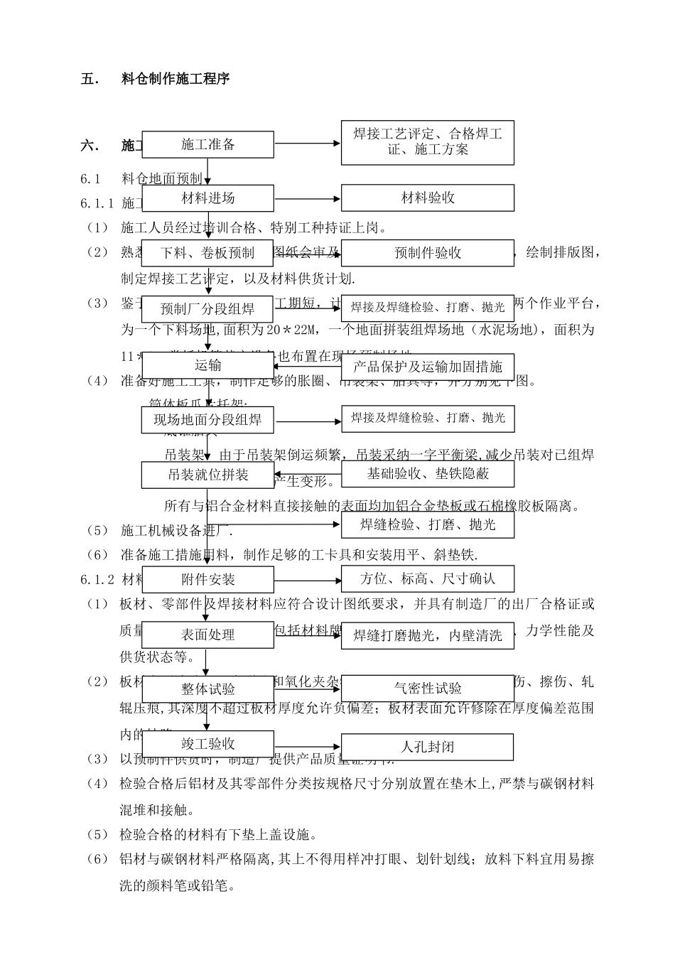 料仓施工方案_第3页