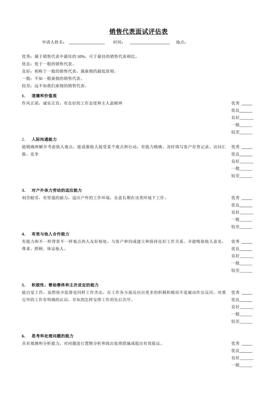2025年销售代表面试评估表_第1页