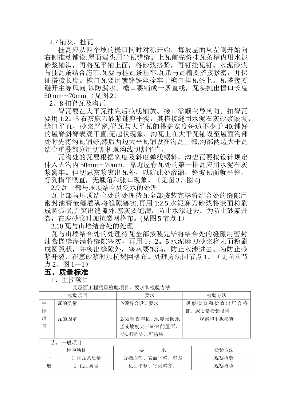 斜屋面瓦安装施工方案_第3页