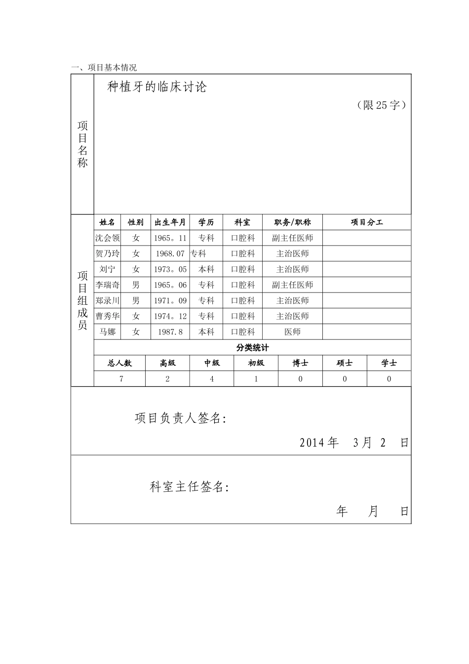 新业务新技术申请表1_第2页