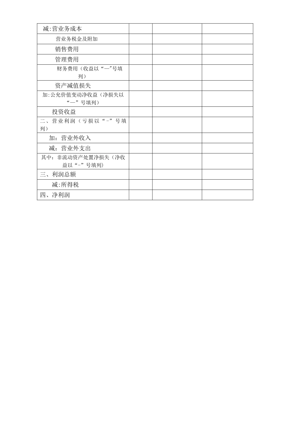 新《资产负债表》《利润表》格式-2024年最新_第2页